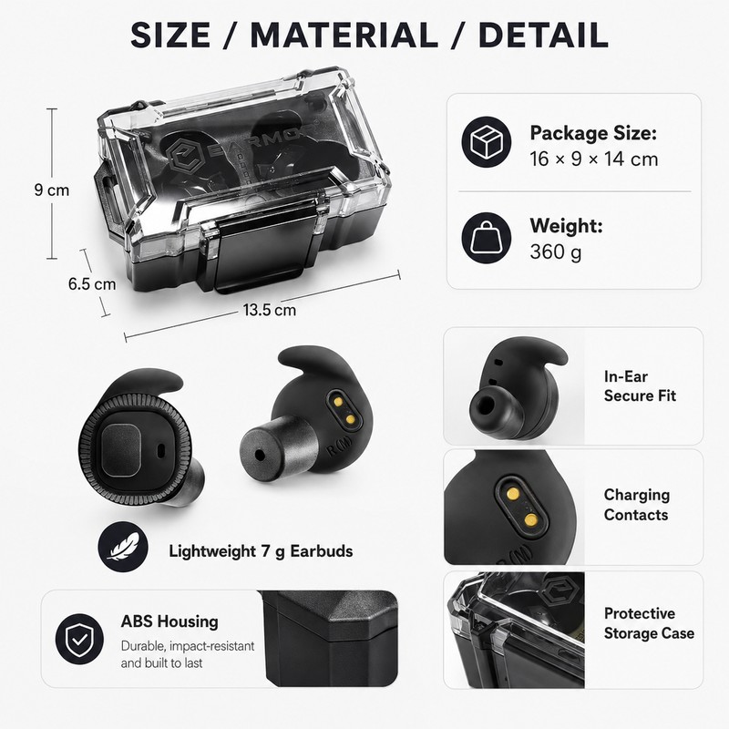 Bluetooth Electronic Hearing Protection Earbuds for Shooting & Outdoor Activities