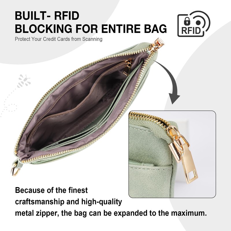 KITEVIUN Wristlet Wallets Clutch Purses for Women, Slim RFID Blocking