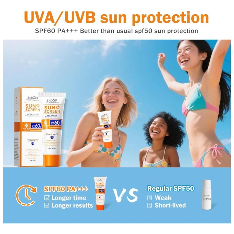 -- Protector Solar Corporal Y Facial Spf 60, Tamaño De