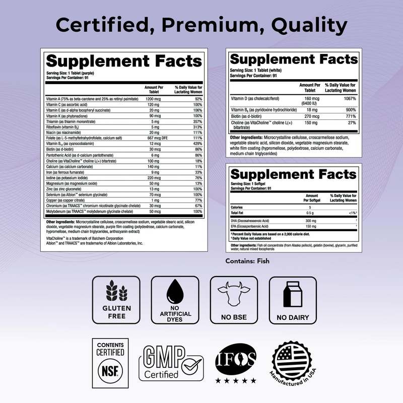 Theralogix TheraNatal Lactation Complete Postnatal Vitamin Supplement - 13-Week Supply