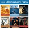 Arosche 11" x 14" Literary Elements Posters 12pc for Classroom
