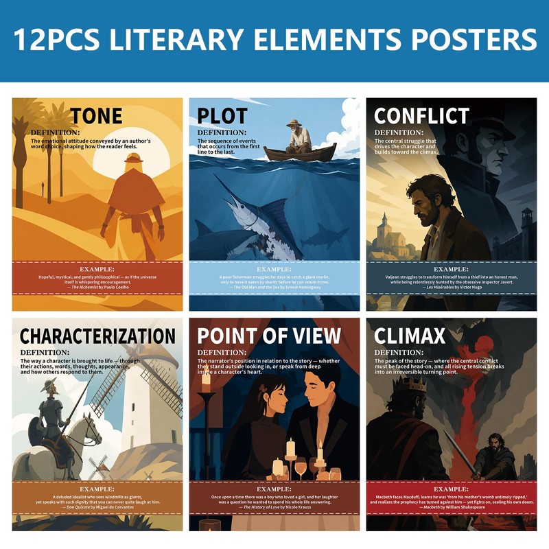 Arosche 11" x 14" Literary Elements Posters 12pc for Classroom