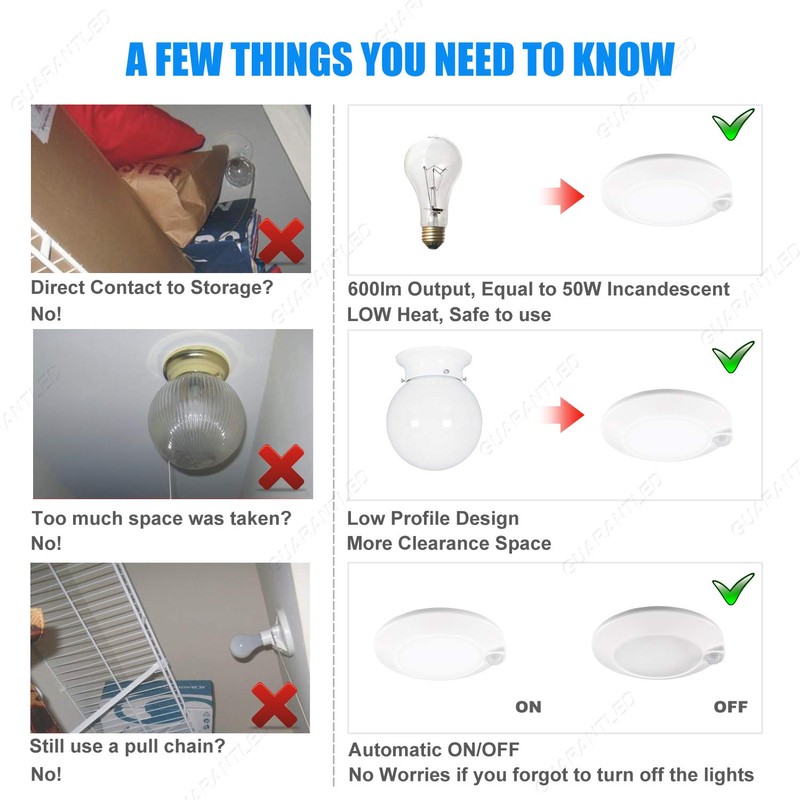 Closet Lights Motion Sensored, LED Closet Light Motion Activated, 5000K