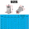 WeqeYent 120 Pcs M10 M8 M6 M5 M4 M3 Stainless
