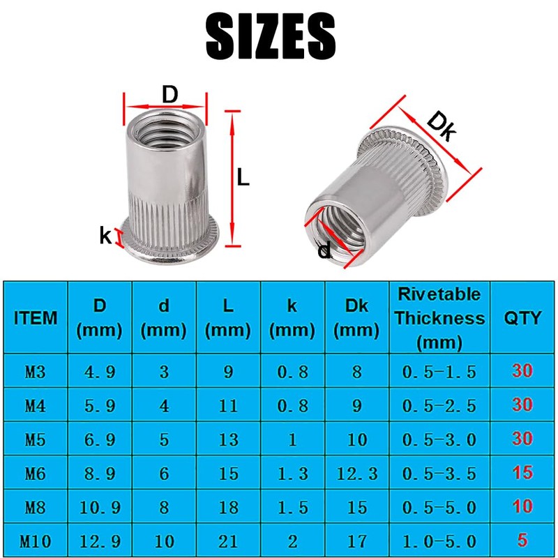WeqeYent 120 Pcs M10 M8 M6 M5 M4 M3 Stainless