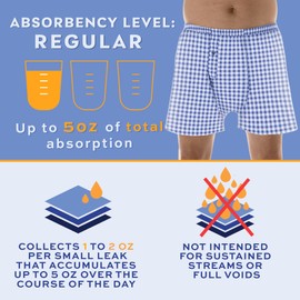 Wearever Incontinence Underwear for Men - Reusable & Washable Men's Bladder Control 2-in-1 Boxers with Regular Absorbency - Leak Proof Underwear 150 ml (Pack of 3) (Navy) (L) (Waist 38-40)