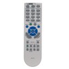VINABTY RD-477E Replacement Remote Control Fit for NEC Projector RD477E
