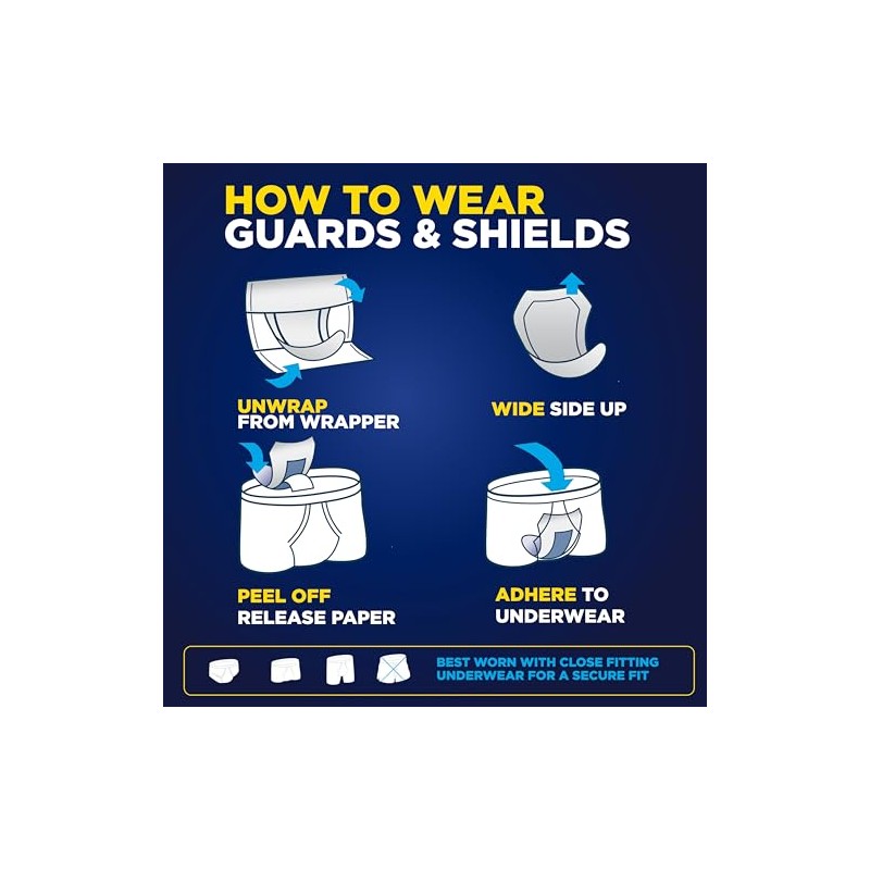 Tena Protectores de incontinencia para hombres, absorción moderada, 48 unidades