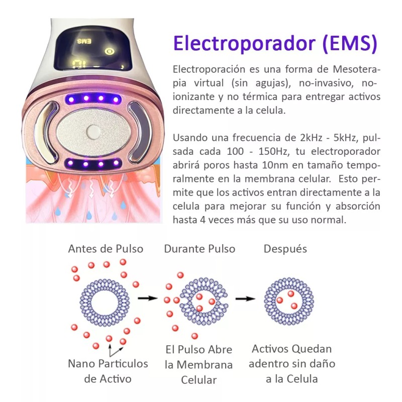 Aqua Aesthetics Mini Hifu Portatil Radiofrecuencia Ultrasonido Rf Facial V2