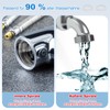 Set of 2 Swivel Tap Attachments, Tap Extension with Water