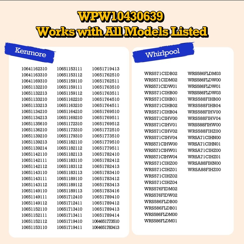 WPW10430639 Refrigerator Door Shelf Bin Compatible with Whirlpool Kenmore, Freezer
