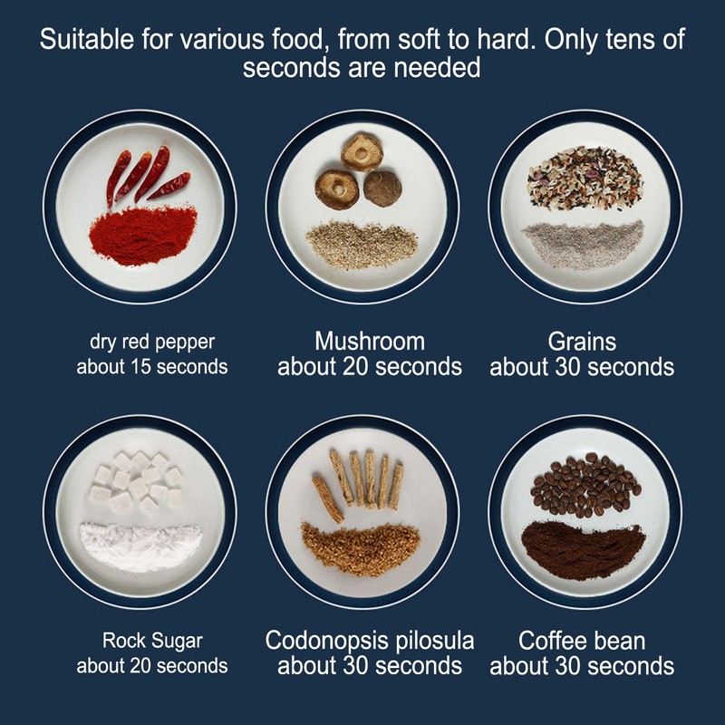 Grinder Stainless Steel Electric Coffee Spice Grinding Machine Tool for