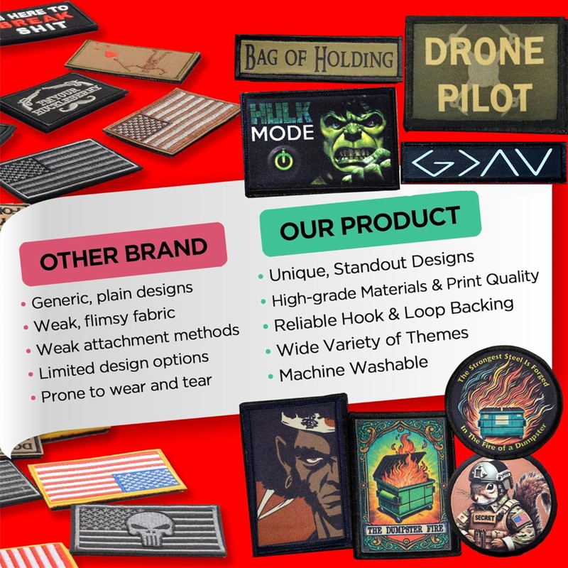 Drone Pilot Morale Patch| Pilot Patches by RedheadedTshirts| Drone Operator