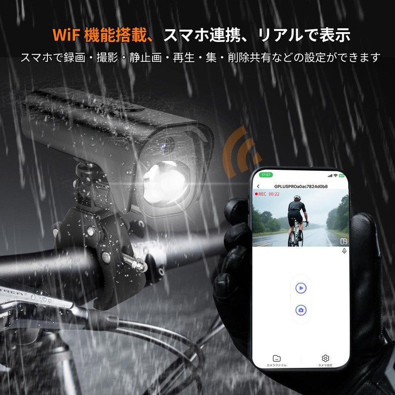 ATOVANKA Bicycle Dash Cam