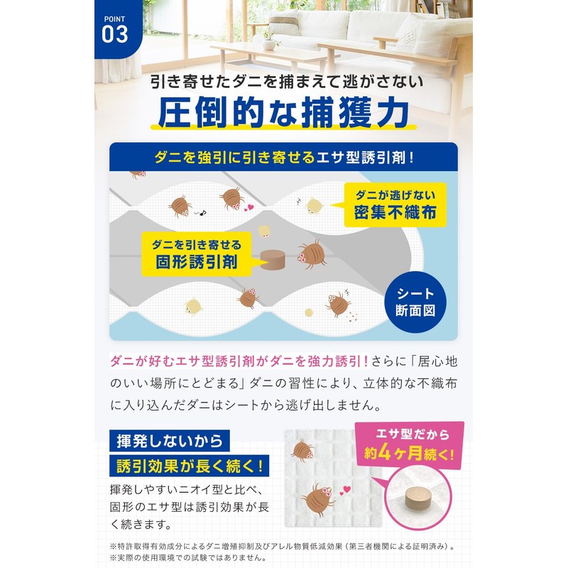 BABY Does Not Increase Dust Mites, 4 Months, Set of