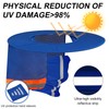 Hard Hat Sun Shade with Full Brim Visor, Shield Your