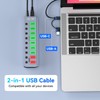 Powered USB 3.2 Hub, CENMATE 9 Ports USB Splitter (7×USB