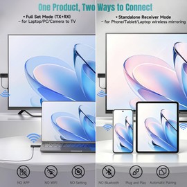 ORIVISION Phone/Tablet Wireless Mirroring-HDMI Transmitter and Receiver 328FT/100M, 5.8G/2.4G Display Adapter Dongle for PC/Laptop/Phone/Tablet to TV/Projector, 4K Input 1080P Output USB HDMI Extender