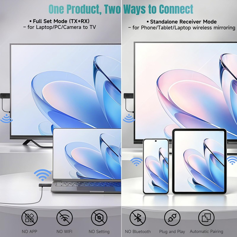 ORIVISION Phone/Tablet Wireless Mirroring-HDMI Transmitter and Receiver 328FT/100M, 5.8G/2.4G Display