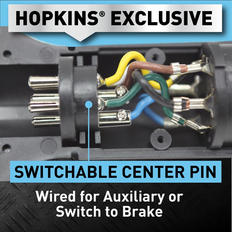 Hopkins Towing Solutions 47565 Round Adapter