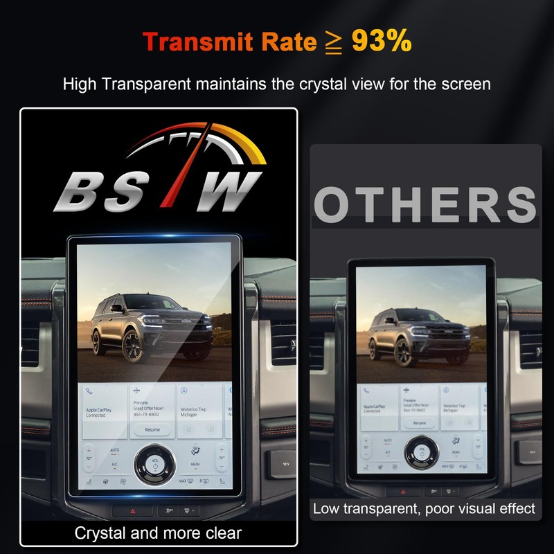 BSTW for 2024 Ford Expedition Screen Protector for 2022-2024 Expedition