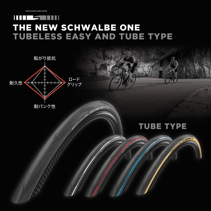 SCHWALBE - One Race and Road Folding Clincher Bike Tire