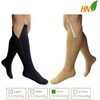 HealthyNees 2 Pairs Set Closed Toe 20-30 mmHg Zipper Compression