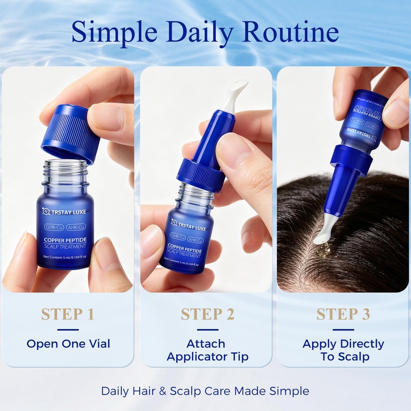 Copper Peptide Hair Serum, GHK-Cu + AHK-Cu Scalp Treatment, Professional