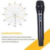 comica CVM-WM100 PLUS HTX Professional Wireless Handheld Microphone Transmitter CVM-WM100PLUS