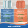 MXZONE 8 Pack Steam Mop Replacement Pads Compatible with PurSteam