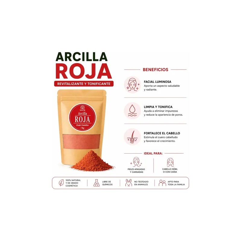 Kit Barro Mascarillas Arcilla Roja Verde Blanco Negro Normal