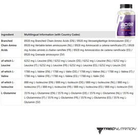 Trec Nutrition Trec Nutrition BCAA G-FORCE 1150 Aminos?ure Aminos BCAA Regeneration L-Glutamine Muskelaufbau Bodybuilding 90 Kapseln