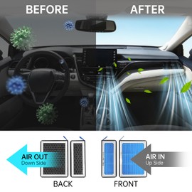 MASHA Cabin Air Filter for Toyota Sienna (2021-2025) Highlander (2020-2025) Camry (2018-2025）Corolla (2019-2025) Cross (2022-2025),with Activated Carbon Replacement Air Filters