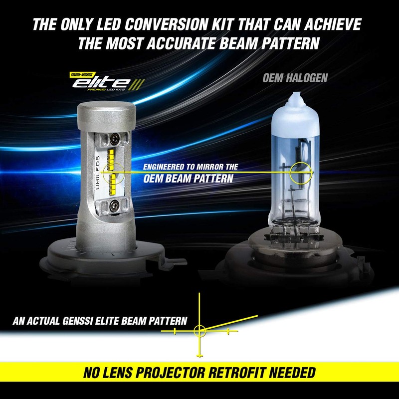 LED Headlight Bulbs Compatible with International Truck Lonestar Lone Star