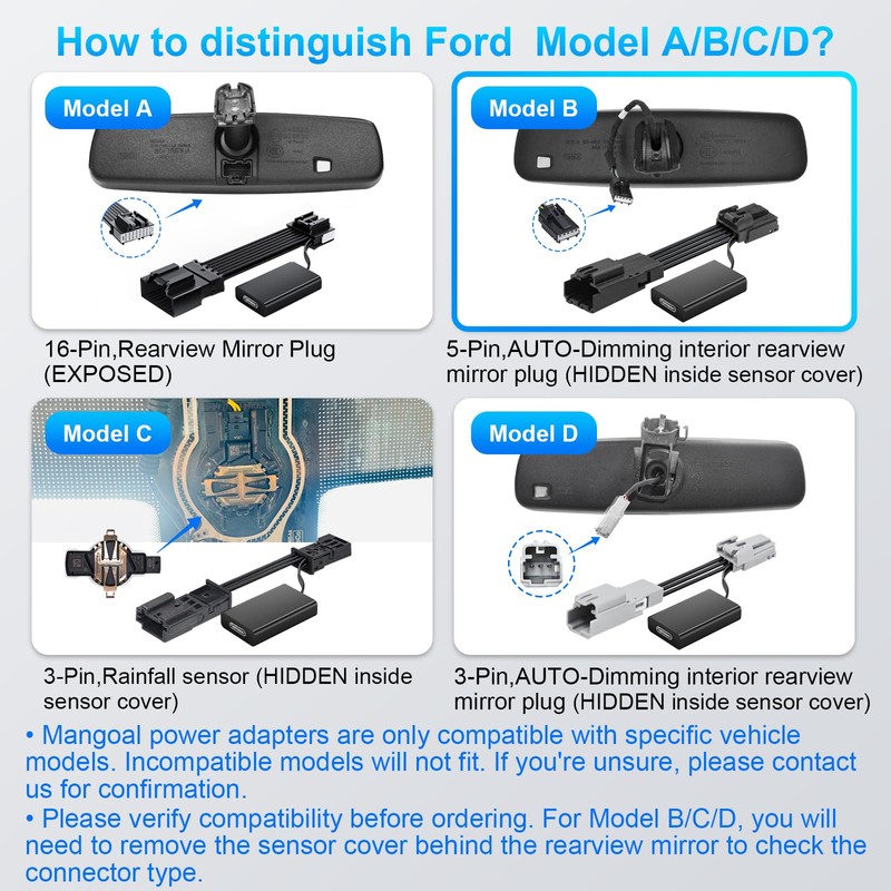 mangoal Dashcam Power Adapter Custom for Ford 5 Pin (Model