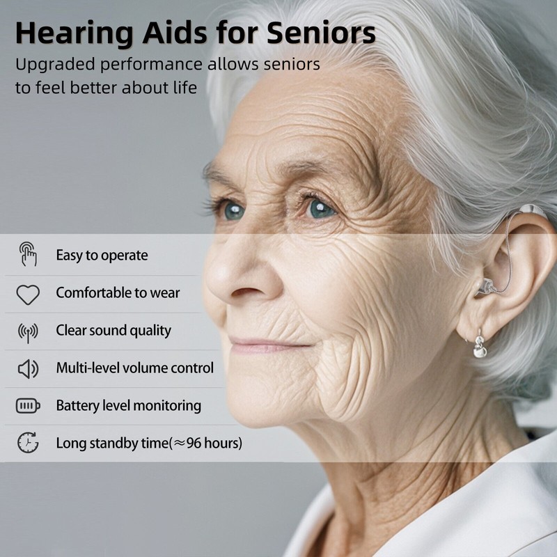 K&FCOPTEE Rechargeable Hearing Aids for Seniors OTC & Volume-Control