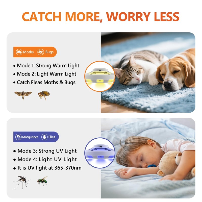 Lickoon Updated Flea Traps for Inside Your Home with 3