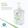 Dynarex SannyTize Hand Sanitizer Gel – 16 oz. Square Bottle