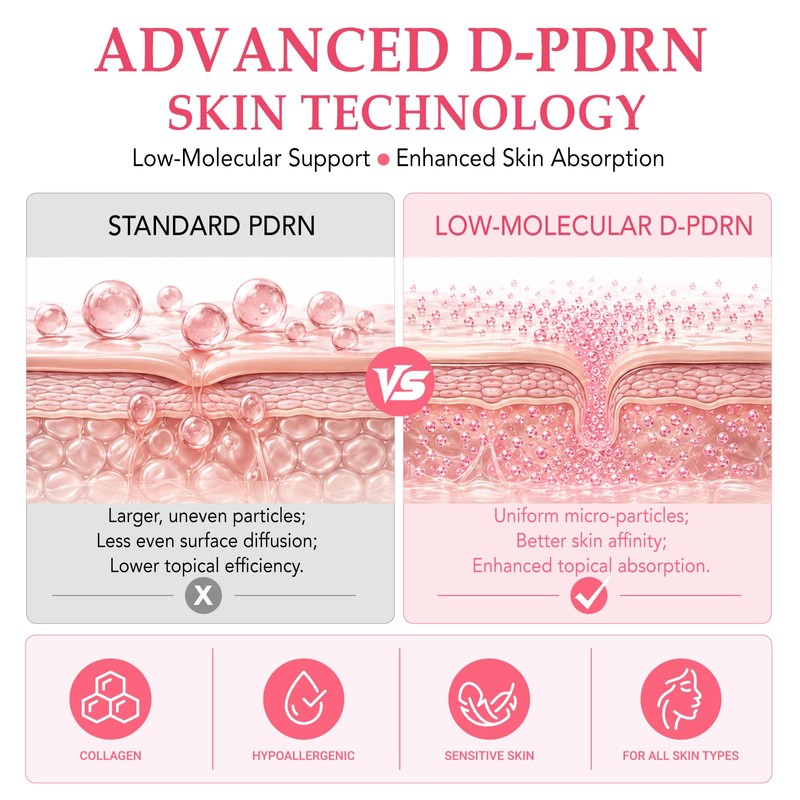 PDRN Glow Ampoule, Pink Vitamin B12 for Radiant Glass Skin,