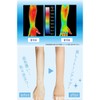 Satisfaction: Cooling, Run-Resistant, Antibacterial, Odor Resistant, Heat Shield, UV Absorbing,
