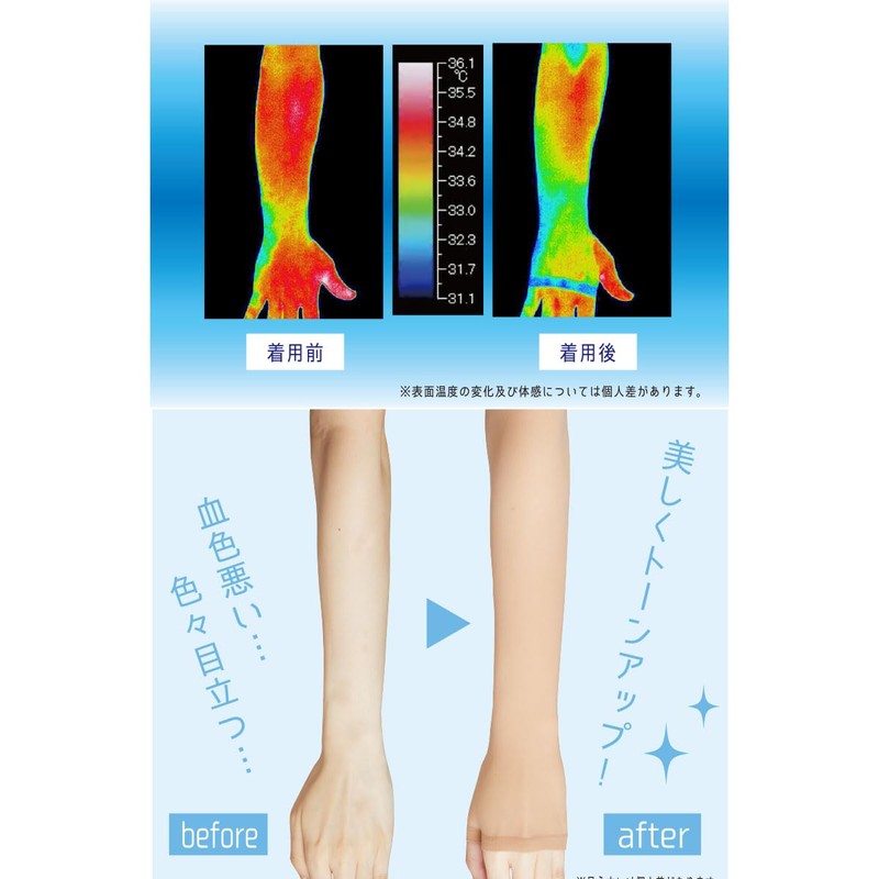 Satisfaction: Cooling, Run-Resistant, Antibacterial, Odor Resistant, Heat Shield, UV Absorbing,