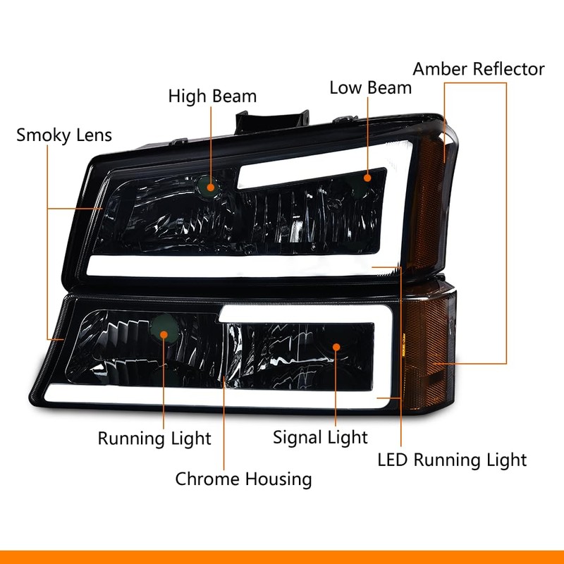 G-PLUS LED DRL headlights, Compatible with 2003 2004 2005 2006