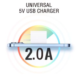 JMDDS 3-Pack Cam Charger 5V 2A Power Adapter for Wyze Cam V1 V2 V3 V4 Pan, Google Nest Cam, Blink 4/3/Mini XT/XT2, Ring Spotlight Ring Stick Cam, YI Dome Outdoor Camera Charging Block Plug & More