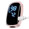 Rechargeable Pulse Oximeter with Accurate Fast Oximetry SpO2 Reading for