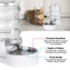 RIZZARI Pet Water Bowl Dispenser: 4L Automatic Stainless Steel Gravity