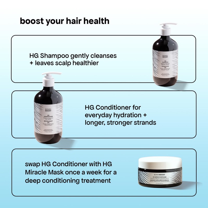 Bondi Boost HG Miracle Hair Mask 250ml