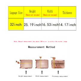 Klmsscxy Luggage Protector - Clear Suitcase Cover Trunk Covers for 32inch Suitcase