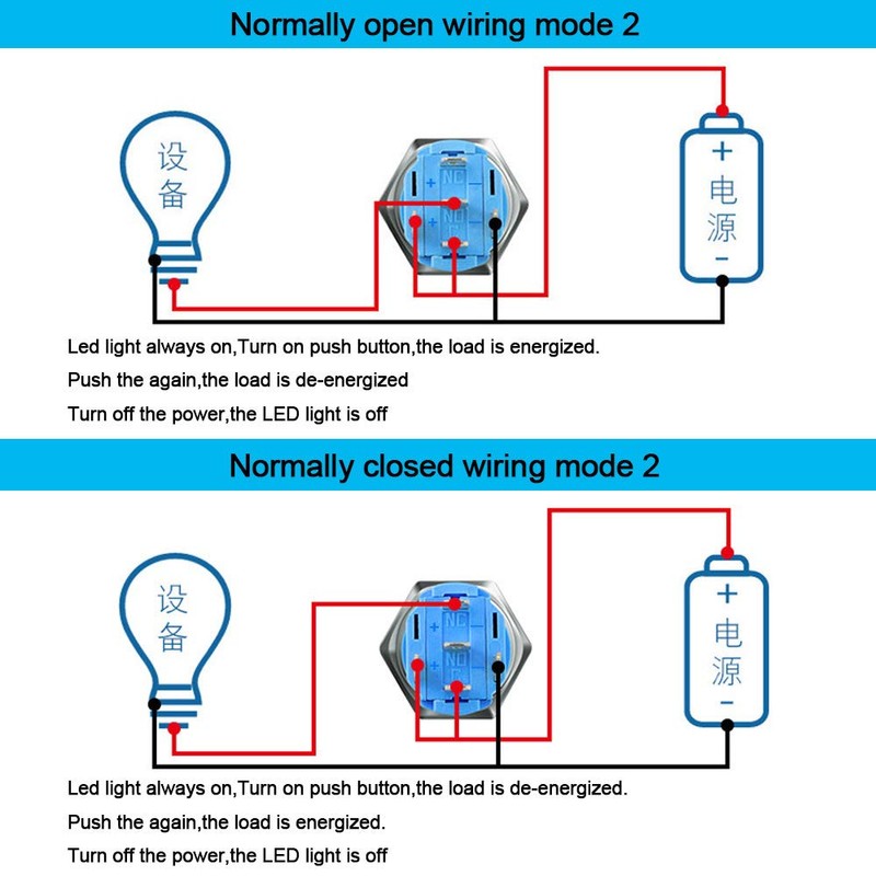 FULARR 3 Pcs Premium 19mm Self-Locking Latching Push Button Switch,