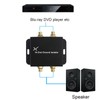 Hi-end Ground Loop Noise Isolator/Filter for Car Audio/Home High-Fidelity System