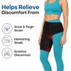 ARMSTRONG AMERICA Hip Brace Thigh Compression Sleeve – Hamstring Compression